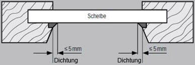 Messen bei Montage mit Klebeleisten direkt auf der Scheibe Dichtung kleiner 5mm