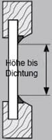Messen bei Montage mit Klebeleisten direkt auf der Scheibe Dichtung größer 5mm